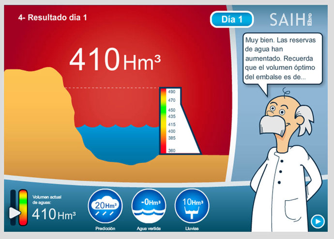 CONFEDERACIÓN HIDROGRÁFICA DEL EBRO JUEGO WEB PARA GESTIÓN DE LA CUENCA
