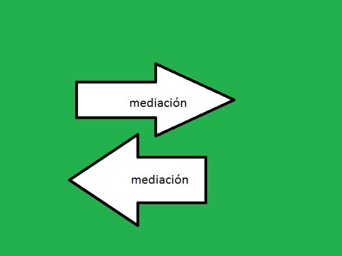 mediación