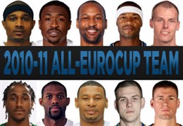 Integrantes del primer y segundo equipos del 'All Eurocup'