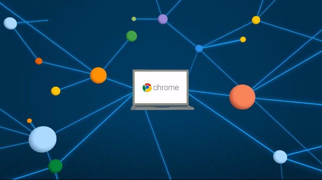 Sistema operativo en la nube de Google Chrome OS