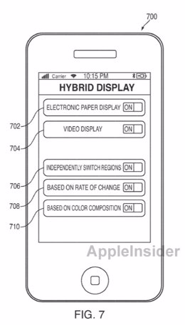 Pantalla híbrida de Apple