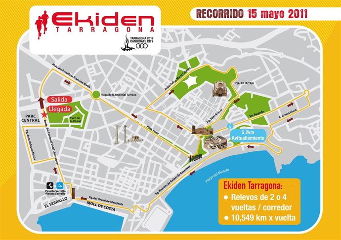 Recorrido Del Maratón Ekiden Tarragona