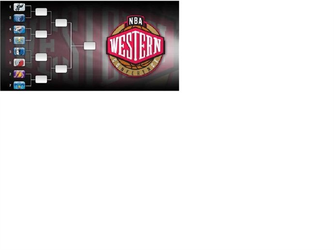 Conferencia Oeste NBA