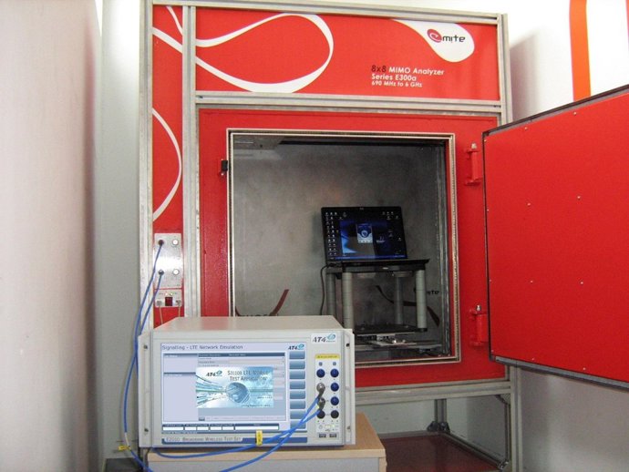 Analizador MIMO De EMITE