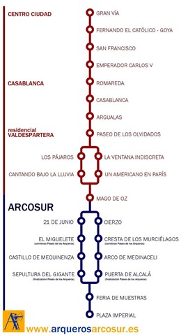 Tranvía Ideado Por Arqueros De Arcosur