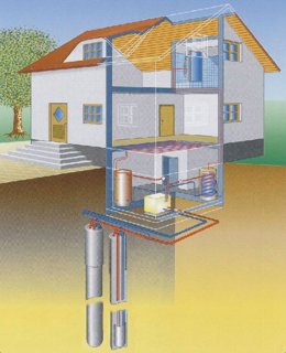 Vivienda Con Sistema Geotérmico