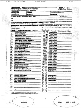 Lista Del PP De Benidorm En La Que Se Incluye A Gema Amor