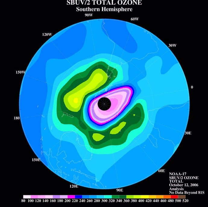 Agujero De Ozono
