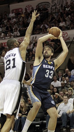 Marc Gasol Memphis Grizzlies