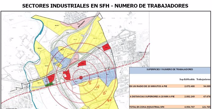 Ayto. Y Empresarios Exigen Parada De Metro Tren En Polígonos Industriales De SFH