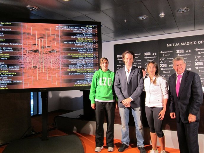 Medina, Moya, Rezai Y Santana, En El Sorteo Del Cuadro Femenino Del Mutua Madrid