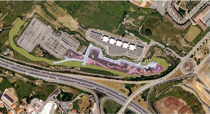 Ámbito De Desarrollo De Ballonti En Ortuella.