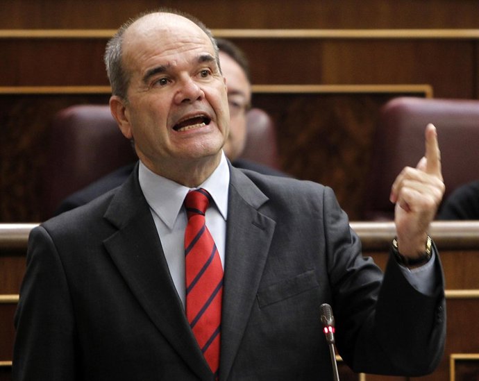 Chaves En El Congreso De Los Diputados