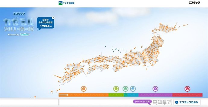 Detectar Enfermedades Mediante Los 'Tuits' De Twitter