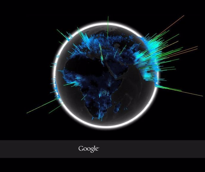 Google Search Globe