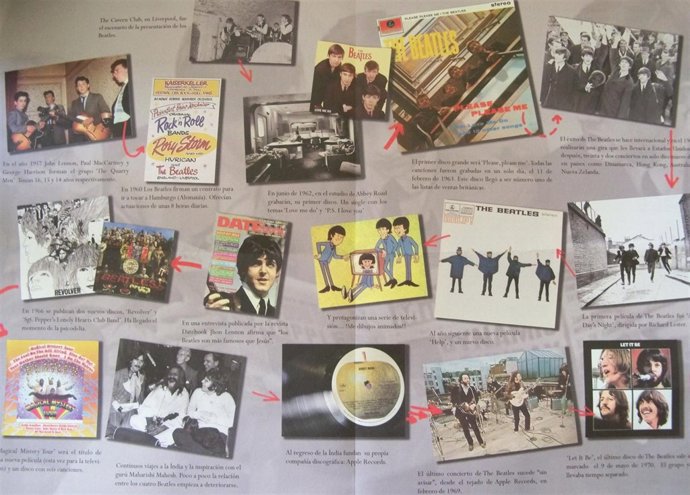 Concierto Didáctico De La Trayectoria De Los Beatles