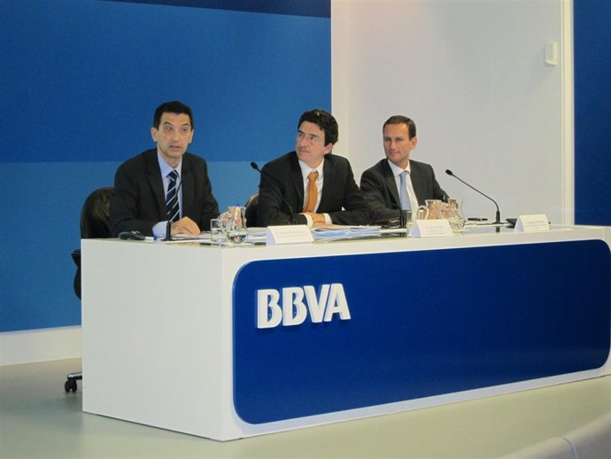 Servicio De Estudios BBVA