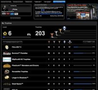 Playstation Network registra problemas por saturación en su regreso 