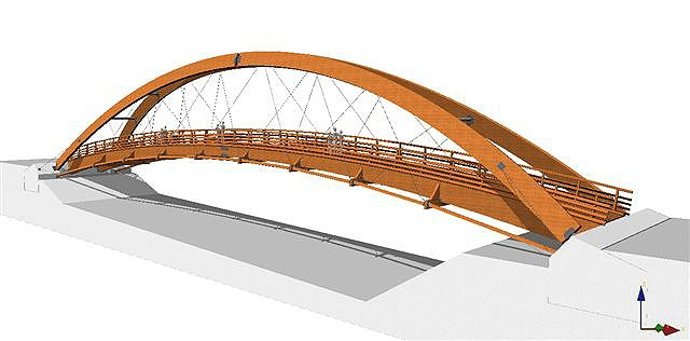 Inografía De La Pasarela