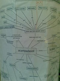 Un croquis relaciona el movimiento con temas como Wikileaks, las protestas en Egipto o la Ley Sinde