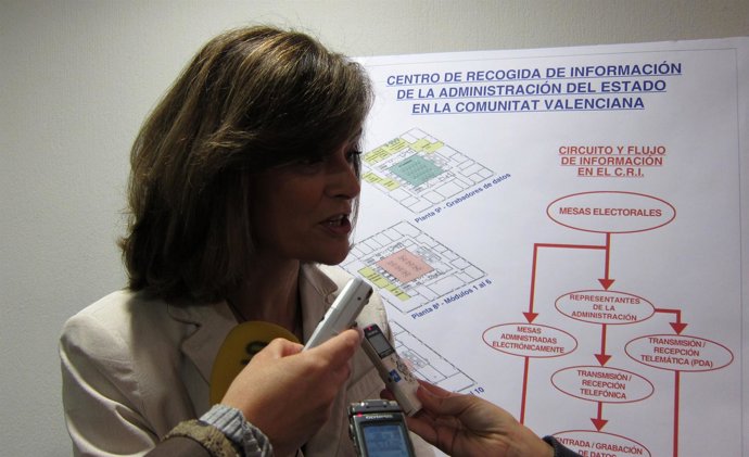 La Delegada Del Gobierno En La Comunitat Valenciana, Ana Botella