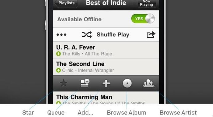 Imagen De La Aplicación De Spotify Para Ios Desde Spotify Blog