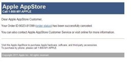 Spam Apple