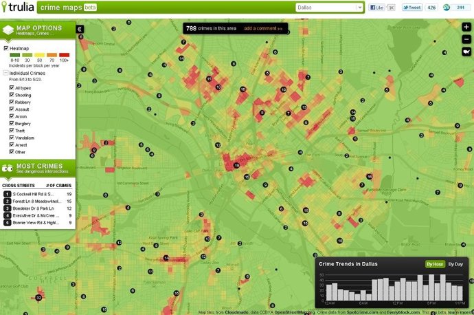 Mapa De Crímenes De Dallas Por Trulia 