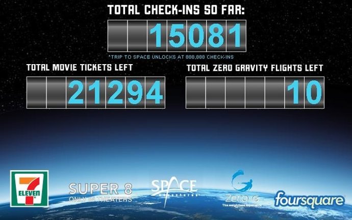 Imagen Del Concurso De Foursquare