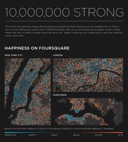 Foursquare