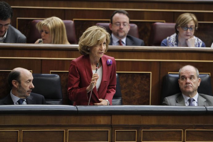 Elena Salgado En El Pleno Del Congreso