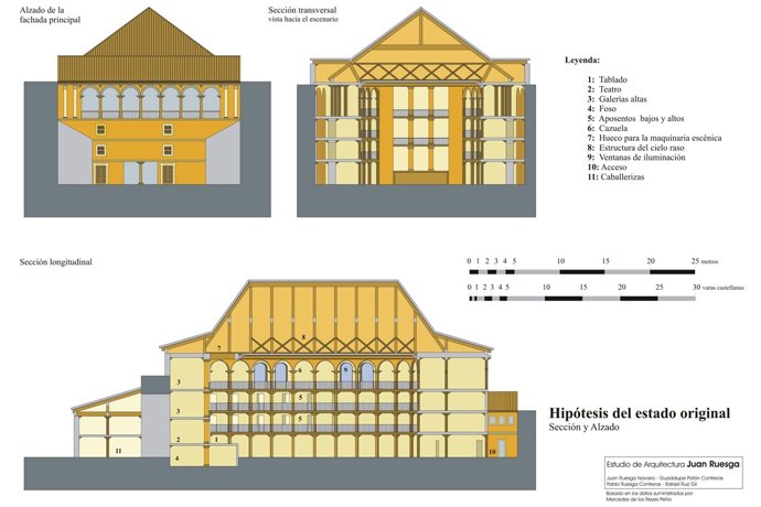 Hipótesis Del Estado Original Del Corral De La Montería