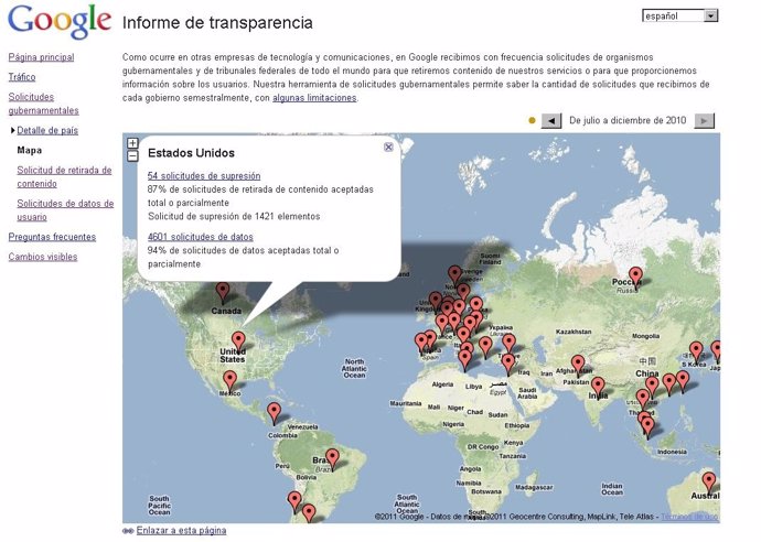 Google Informes De Transparencia