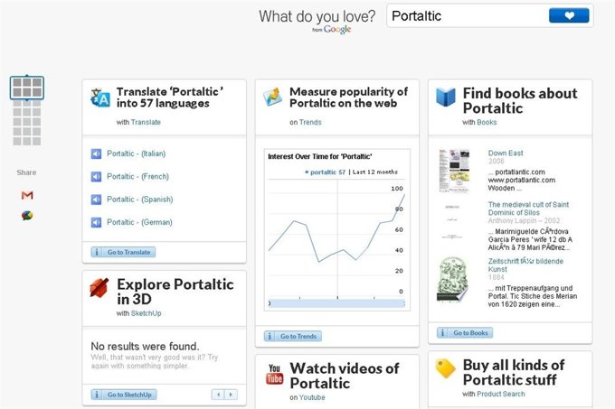 Foto: WHAT DO YOU LOVE DE GOOGLE