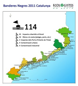 Mapa Banderas Negras Litoral Catalán