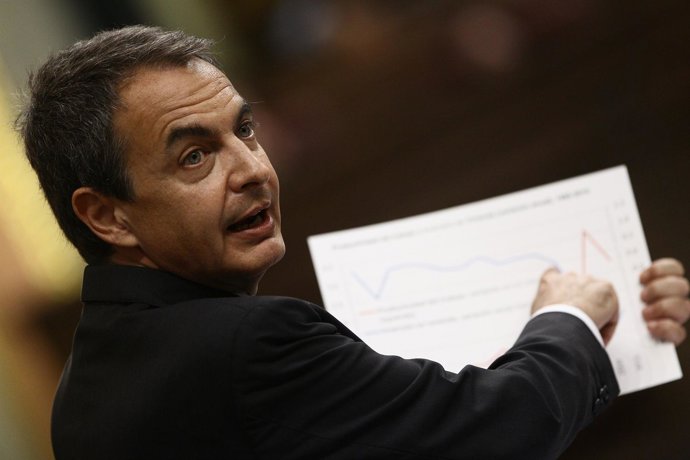 Zapatero En El Debate Sobre El Estado De La Nación