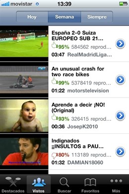 Youtube Para Móviles