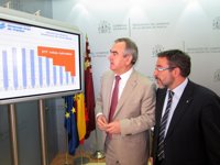 El delegado subraya que ya son 317 vidas las que se han salvado en las carreteras de la Región