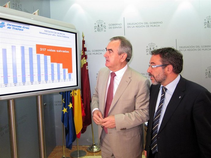 Delegado De Gobierno Y Jefe Provincial De La DGT Muestran Los Datos