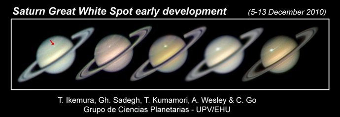 Describen Las Tormentas Blancas De Saturno