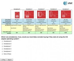 AT&T