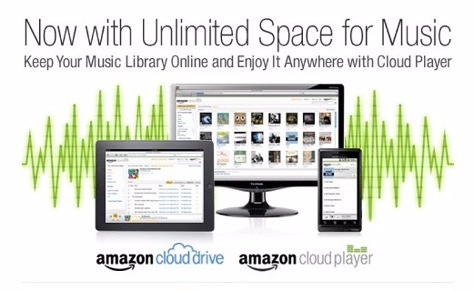 Actualizaciones En Amazon Cloud Drive Y Cloud Player