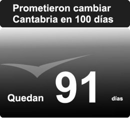 Banner Del PRC Sobre Los Días De Gobierno Del PP