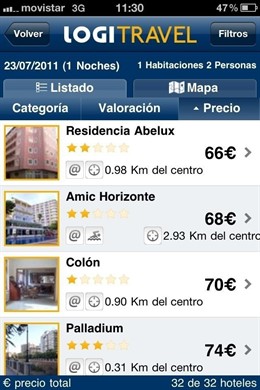 Logi Hoteles Iphone 