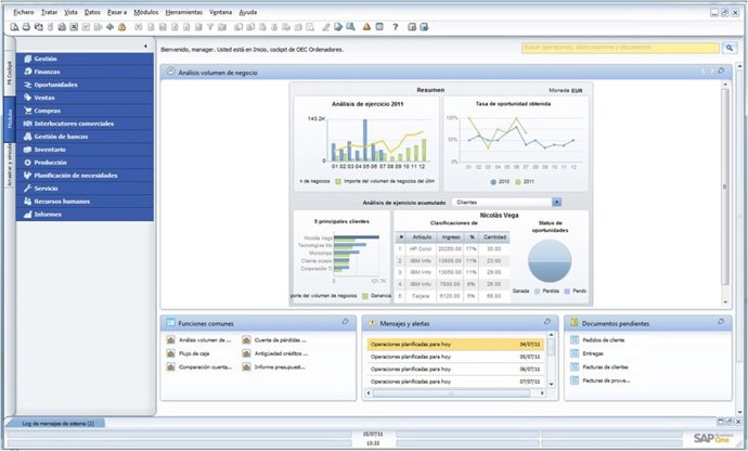 'Starter Package'  De SAP Business One