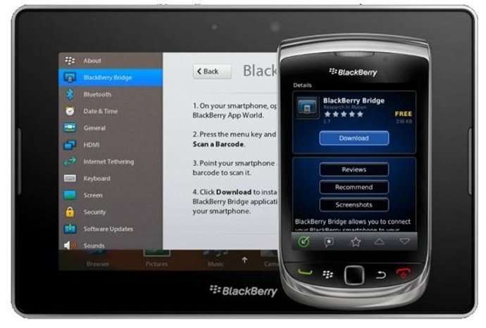 Imagen De Playbook Con Blackberry Por Blackberry 