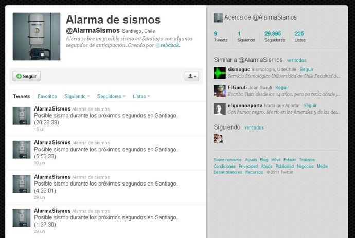 Twitter De Alarmasismos 
