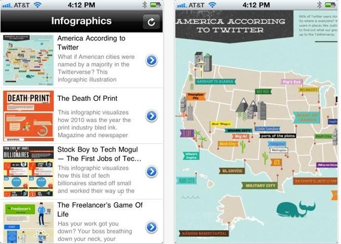 Aplicación 'Infographics'