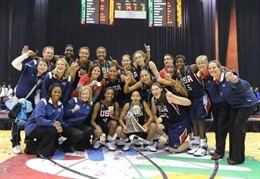 Selección Estadounidense Sub 19 De Baloncesto