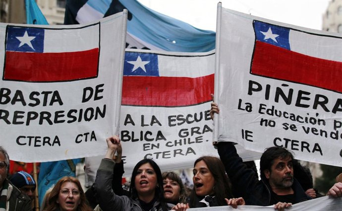Protestas Estudiantiles En Chile